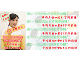報酬の月収例｜求人フォトギャラリー(小) 長友堂