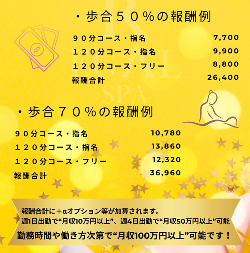 セラピストのお仕事内容とは?|求人フォトギャラリー(大) リーガルスパ REGAL SPA